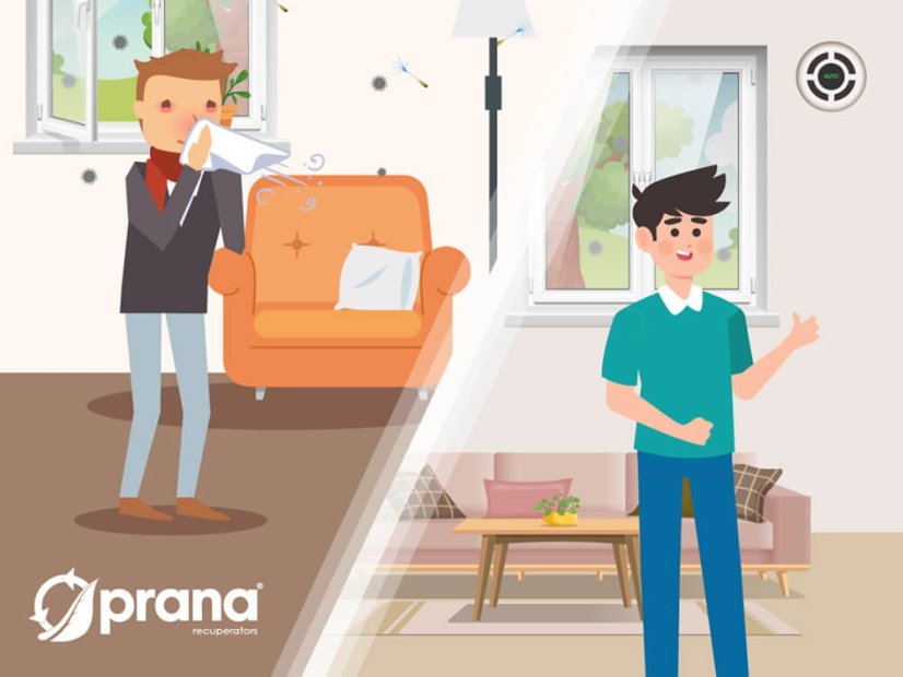 PRANA 200C RS51 Premium